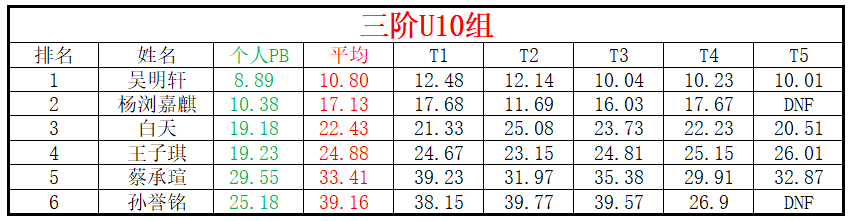 U10.png