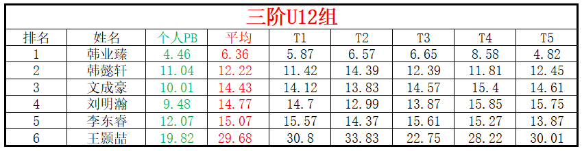 U12.png