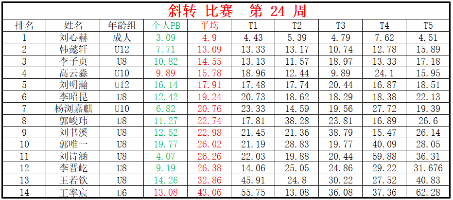 斜转.png