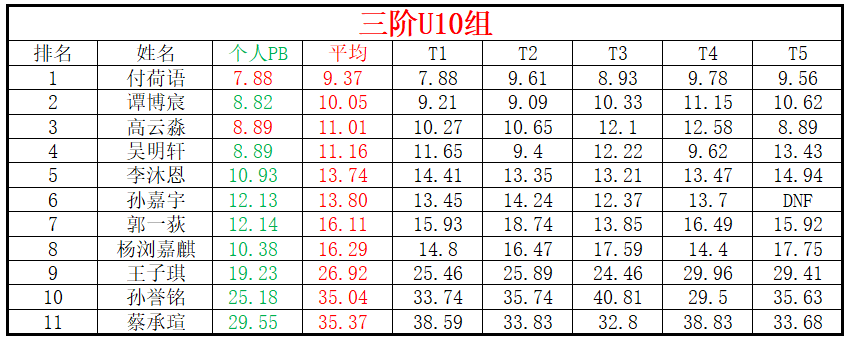 U10.png