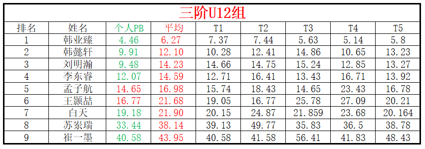 U12.png