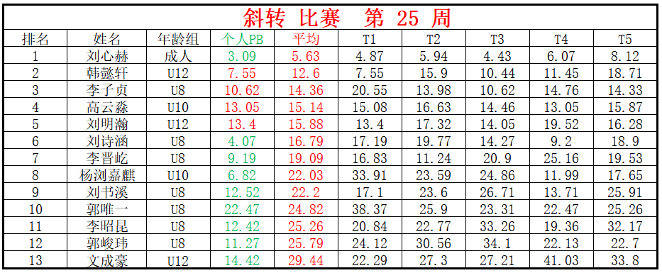 斜转.png