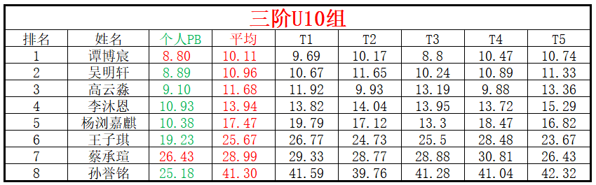 U10.png