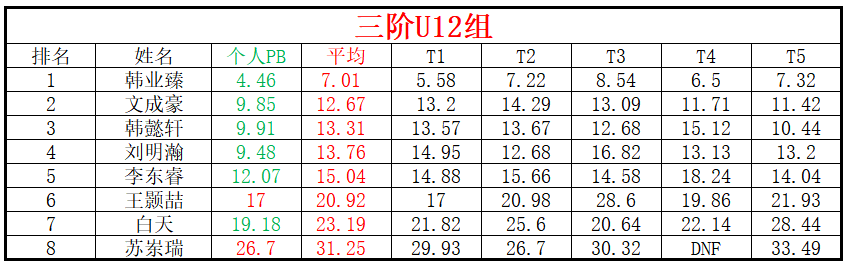 U12.png