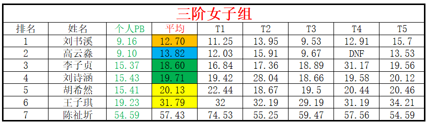 女子.png
