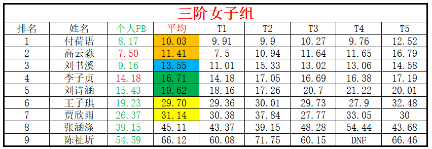 女子.png