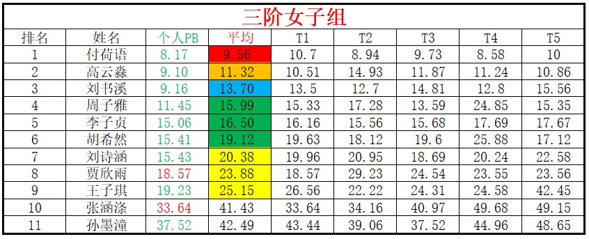 女子.png