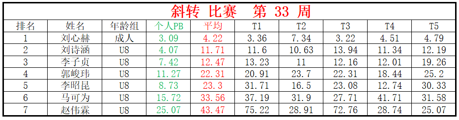 斜转.png