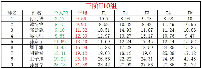 U10.png