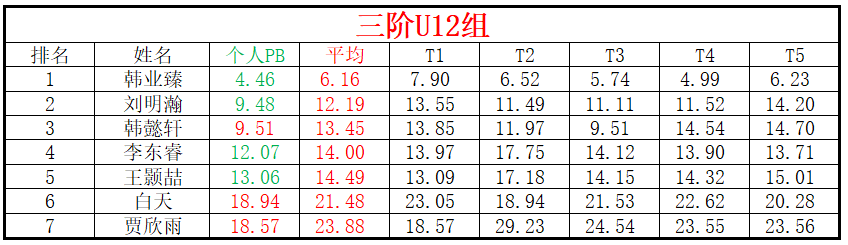 U12.png