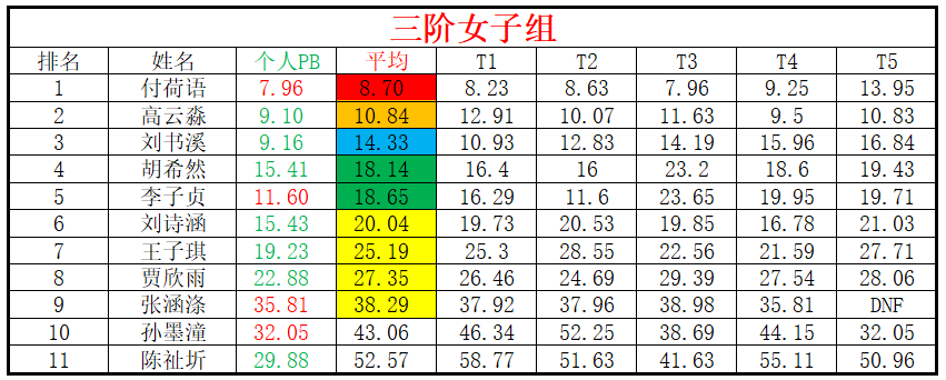 女子.png