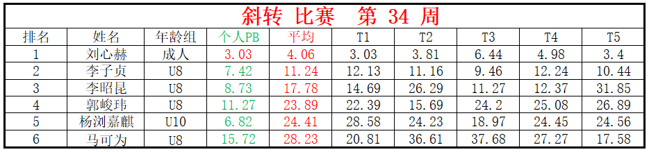 斜转.png