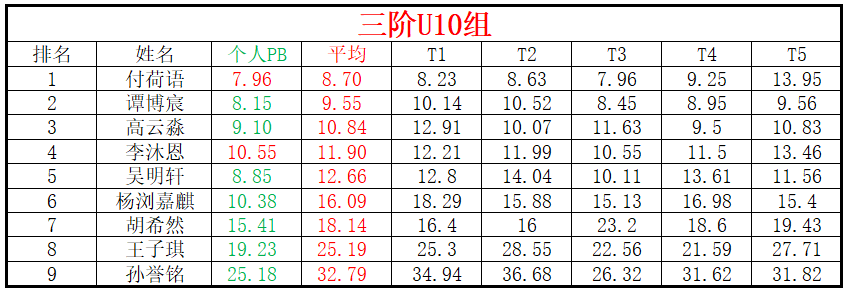 U10.png