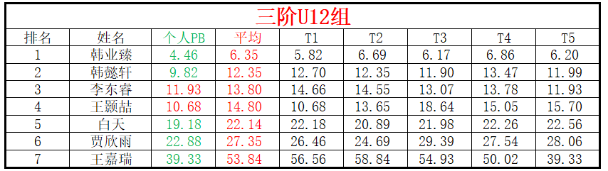 U12.png