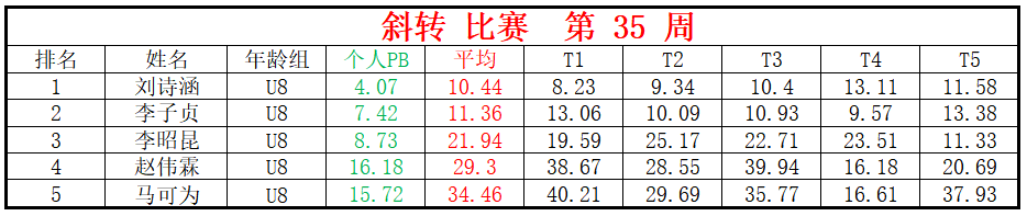 斜转.png