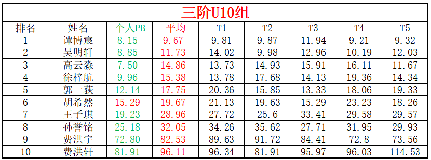 U10.png