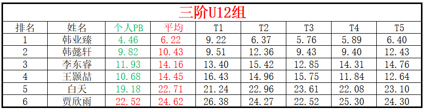 U12.png