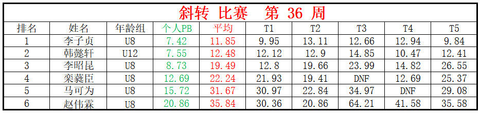 斜转.png
