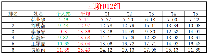 U12.png