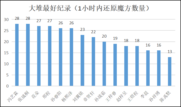 图片7.png