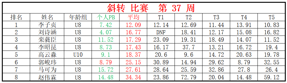 斜转.png