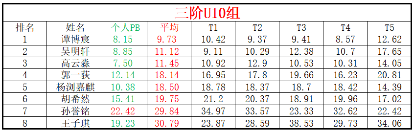 U10.png