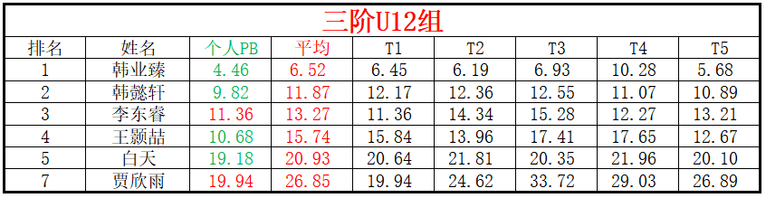 U12.png