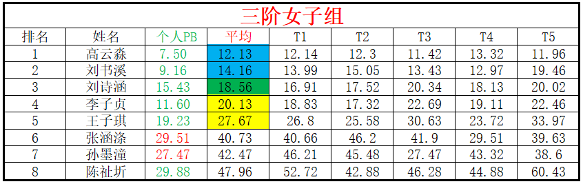 女子.png