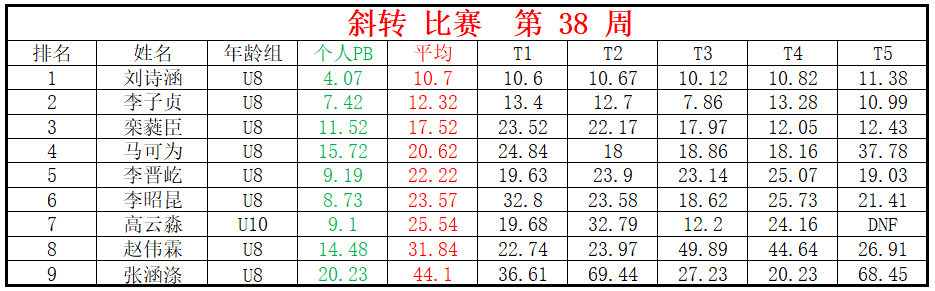 斜转.png