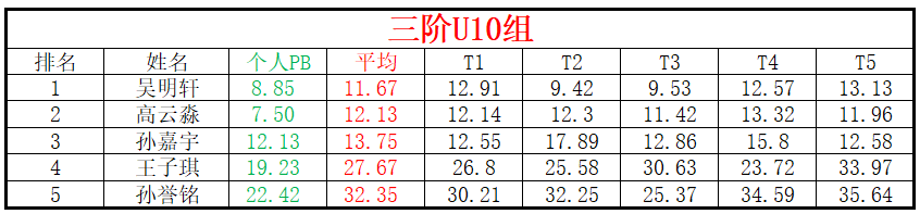 U10.png