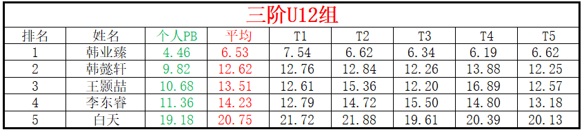 U12.png