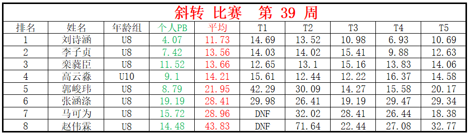 斜转.png