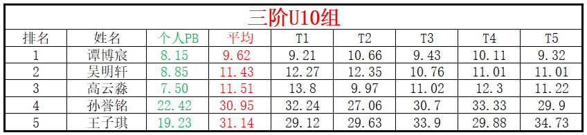 U10.png