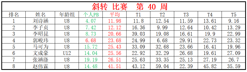 斜转.png