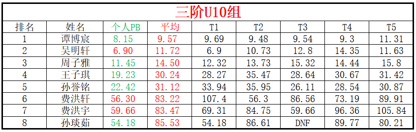 U10.png