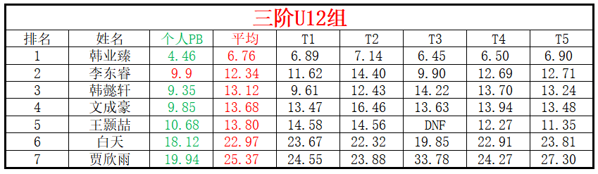 U12.png