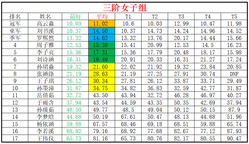 女子.png