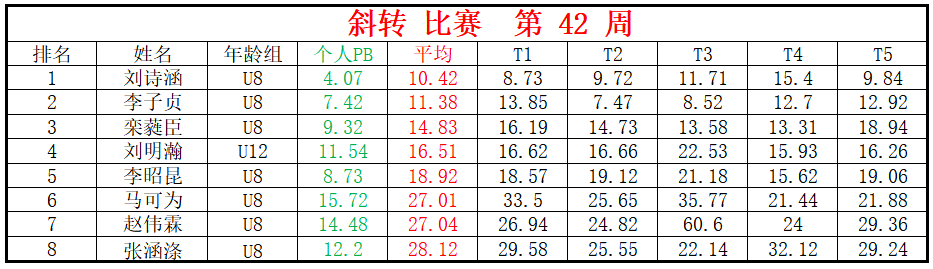 斜转.png