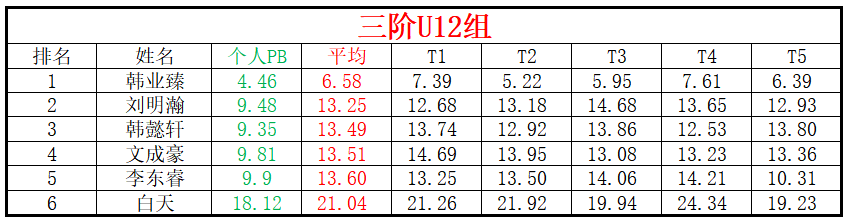 U12.png