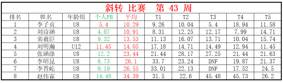 斜转.png