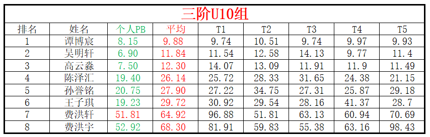 U10.png