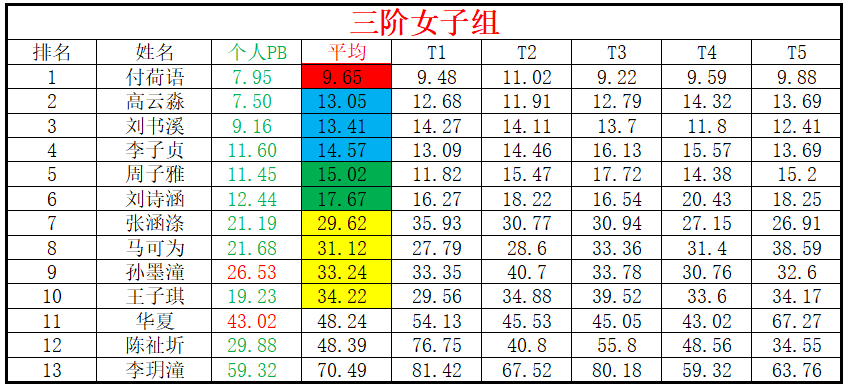 女子.png