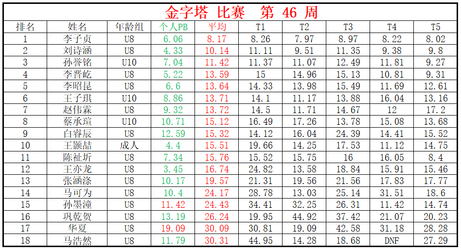 金字塔.png