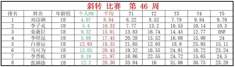 斜转.png