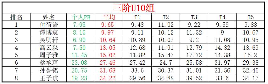 U10.png