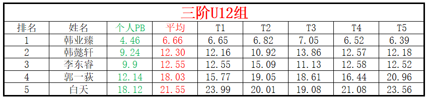 U12.png