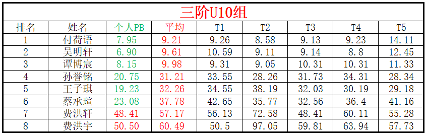 U10.png