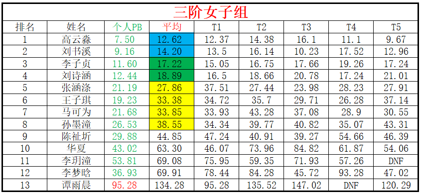女子.png