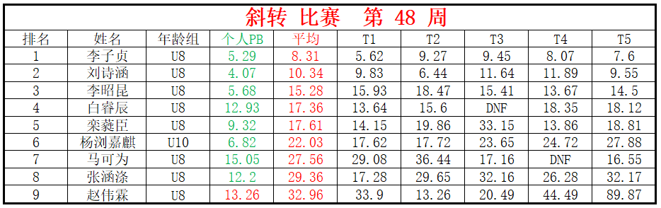 斜转.png