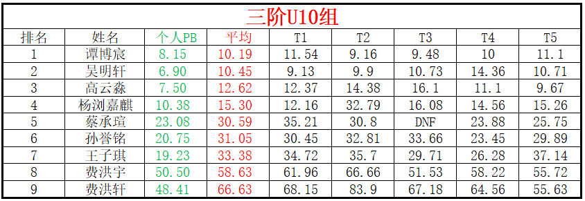 U10.png